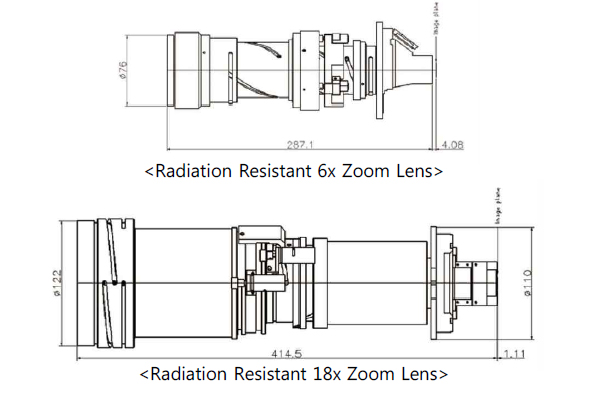 Radiation Resistant CCTV Zoom Lens