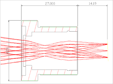 Fingerprint scan Lens