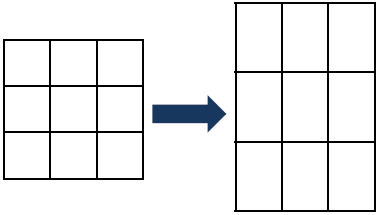 Anamorphic Exposure Lens