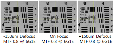 Maskless Exposure Lens