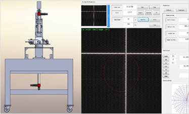 Eccentricity Microscope 